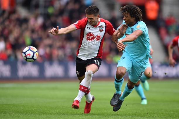 上处于被动 上处于被动